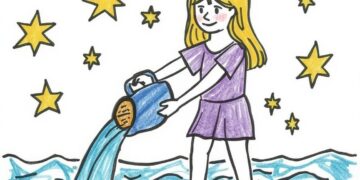 Einfache Malvorlage ausgemalt von Kindern - Der Wassermann als Sternzeichen